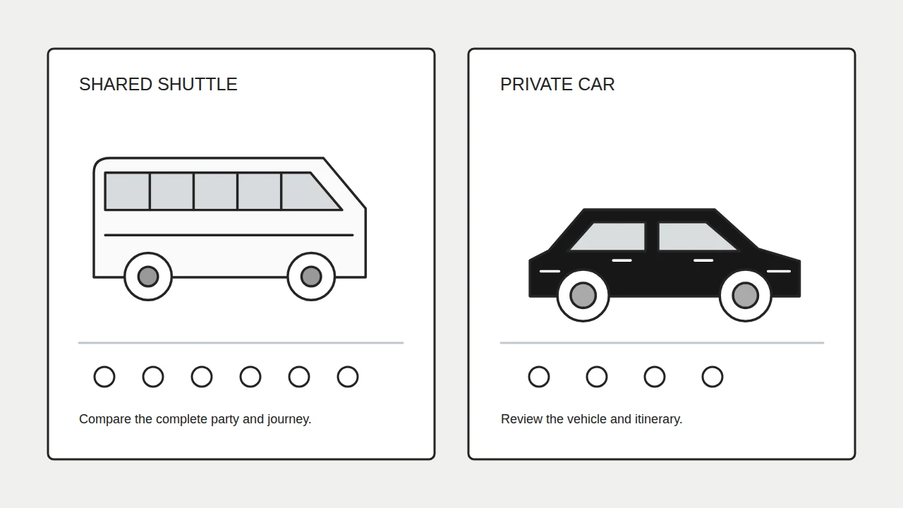 A shared shuttle beside a private vehicle for a transport comparison